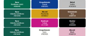 Jakie kolory pasują do butelkowej zieleni?