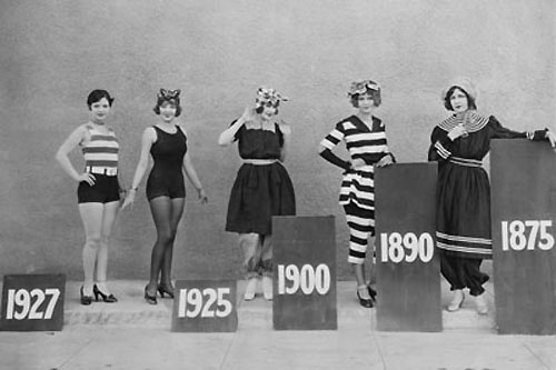 Moda na przestrzeni wieków