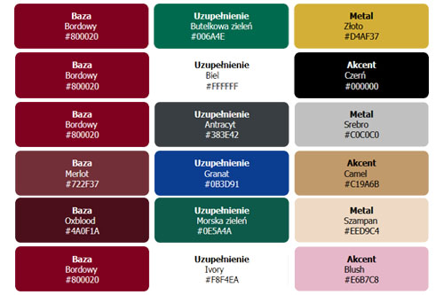Kolory pasujące do bordowego